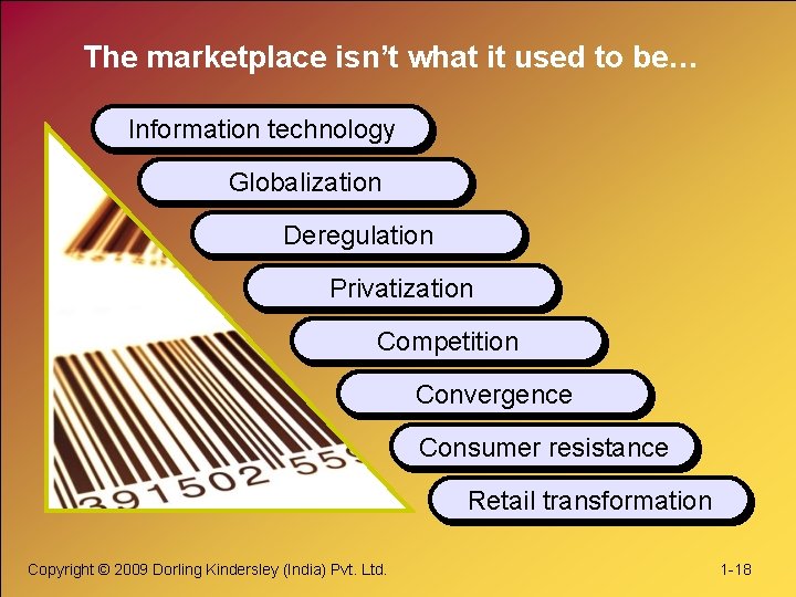 The marketplace isn’t what it used to be… Information technology Globalization Deregulation Privatization Competition