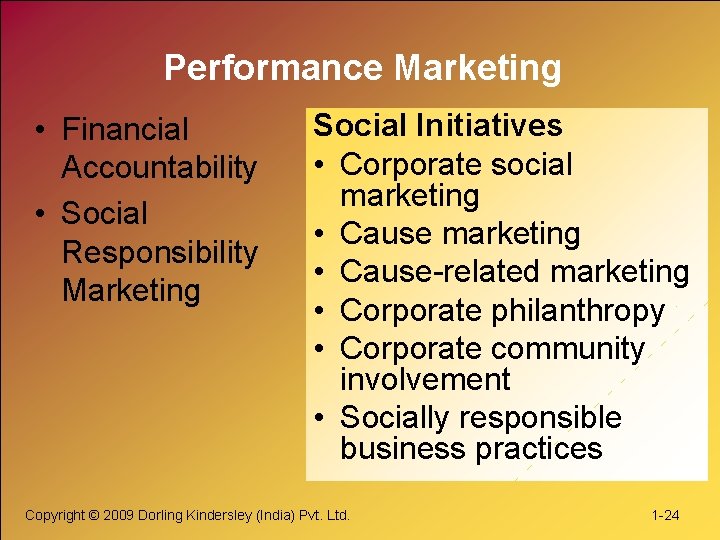 Performance Marketing • Financial Accountability • Social Responsibility Marketing Social Initiatives • Corporate social