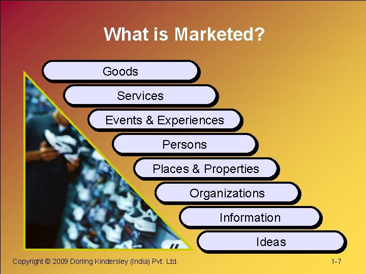 What is Marketed? Goods Services Events & Experiences Persons Places & Properties Organizations Information