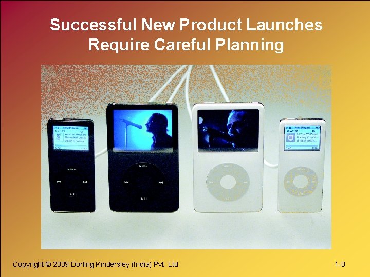 Successful New Product Launches Require Careful Planning Copyright © 2009 Dorling Kindersley (India) Pvt.