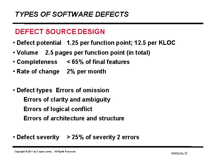 TYPES OF SOFTWARE DEFECTS DEFECT SOURCE DESIGN • Defect potential 1. 25 per function