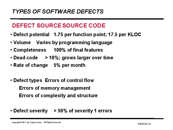 TYPES OF SOFTWARE DEFECTS DEFECT SOURCE CODE • Defect potential 1. 75 per function