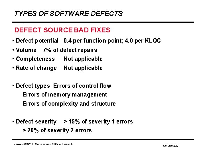 TYPES OF SOFTWARE DEFECTS DEFECT SOURCE BAD FIXES • Defect potential 0. 4 per