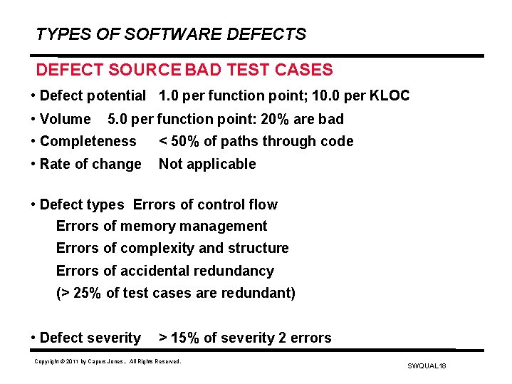 TYPES OF SOFTWARE DEFECTS DEFECT SOURCE BAD TEST CASES • Defect potential 1. 0