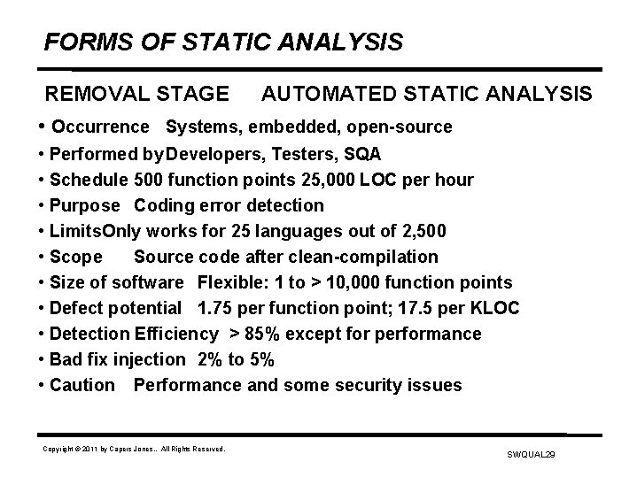 FORMS OF STATIC ANALYSIS REMOVAL STAGE AUTOMATED STATIC ANALYSIS • Occurrence Systems, embedded, open-source