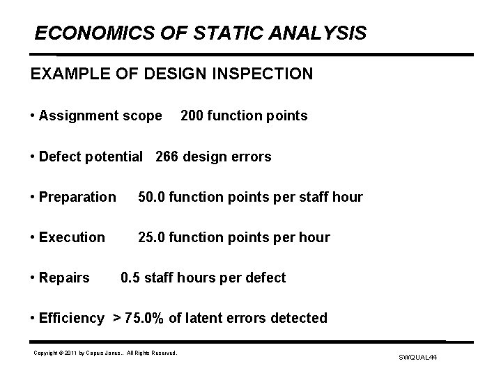 ECONOMICS OF STATIC ANALYSIS EXAMPLE OF DESIGN INSPECTION • Assignment scope 200 function points