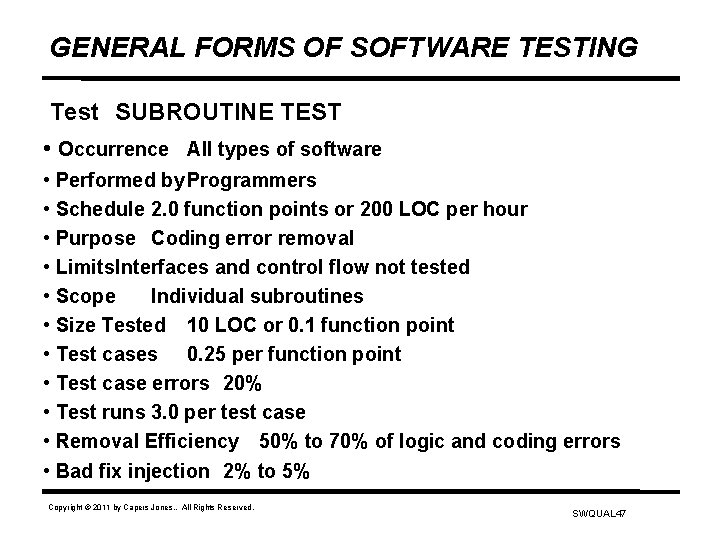 GENERAL FORMS OF SOFTWARE TESTING Test SUBROUTINE TEST • Occurrence All types of software