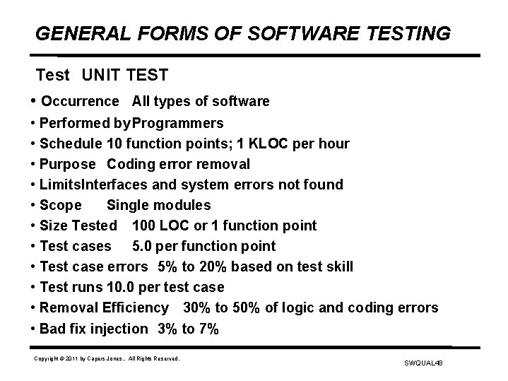 GENERAL FORMS OF SOFTWARE TESTING Test UNIT TEST • Occurrence All types of software