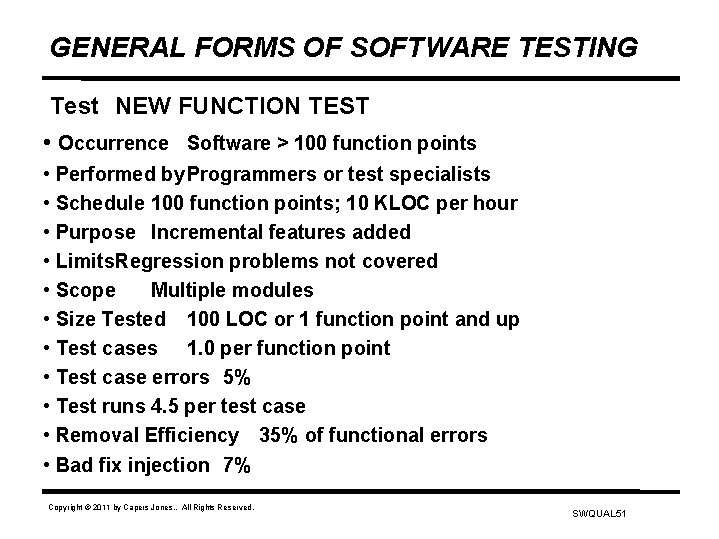 GENERAL FORMS OF SOFTWARE TESTING Test NEW FUNCTION TEST • Occurrence Software > 100