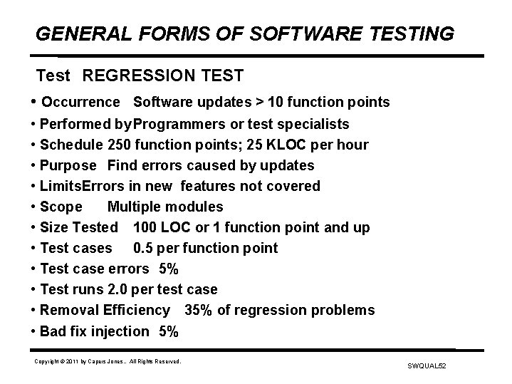 GENERAL FORMS OF SOFTWARE TESTING Test REGRESSION TEST • Occurrence Software updates > 10