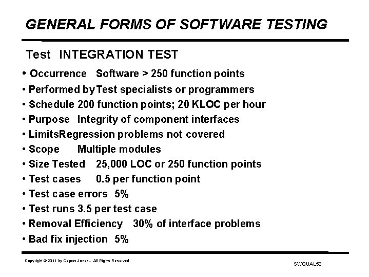 GENERAL FORMS OF SOFTWARE TESTING Test INTEGRATION TEST • Occurrence Software > 250 function