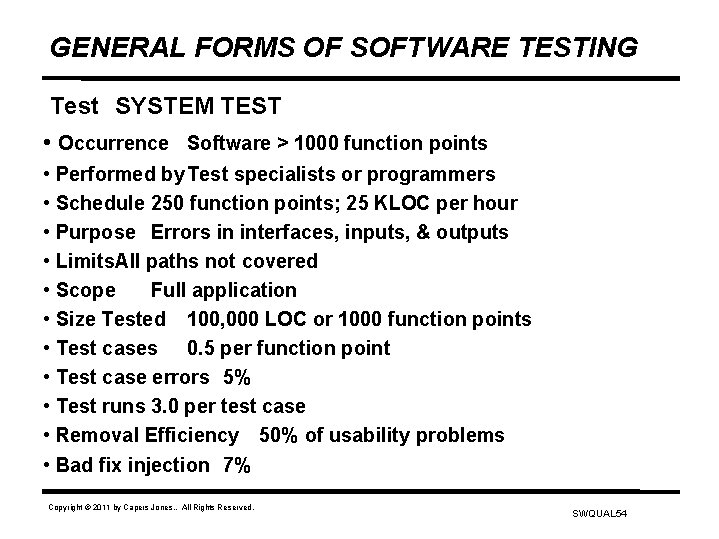 GENERAL FORMS OF SOFTWARE TESTING Test SYSTEM TEST • Occurrence Software > 1000 function