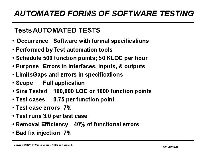 AUTOMATED FORMS OF SOFTWARE TESTING Tests AUTOMATED TESTS • Occurrence Software with formal specifications