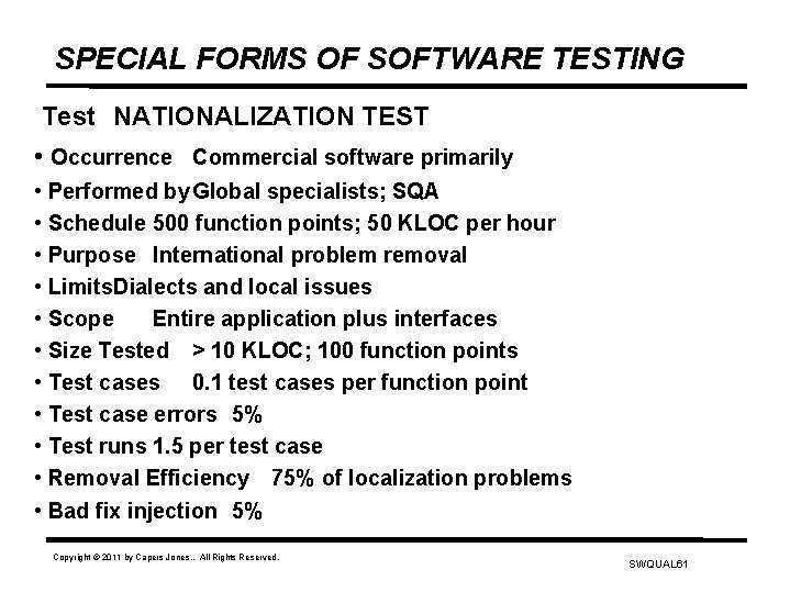 SPECIAL FORMS OF SOFTWARE TESTING Test NATIONALIZATION TEST • Occurrence Commercial software primarily •