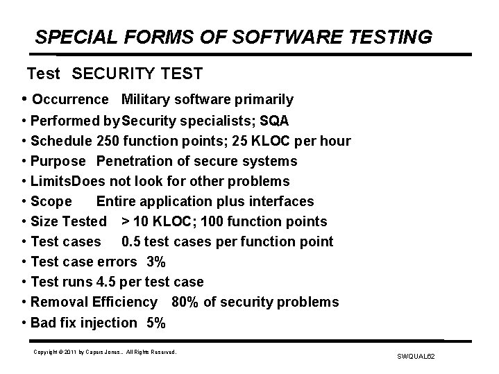 SPECIAL FORMS OF SOFTWARE TESTING Test SECURITY TEST • Occurrence Military software primarily •