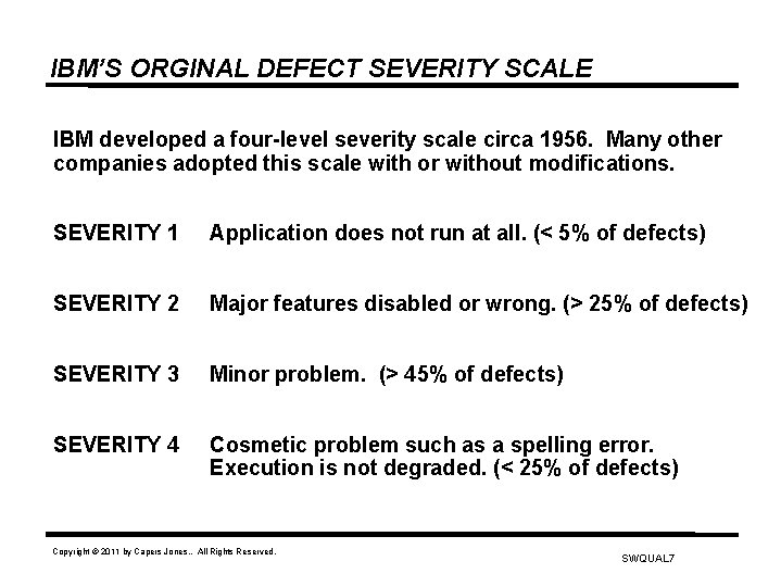 IBM’S ORGINAL DEFECT SEVERITY SCALE IBM developed a four-level severity scale circa 1956. Many