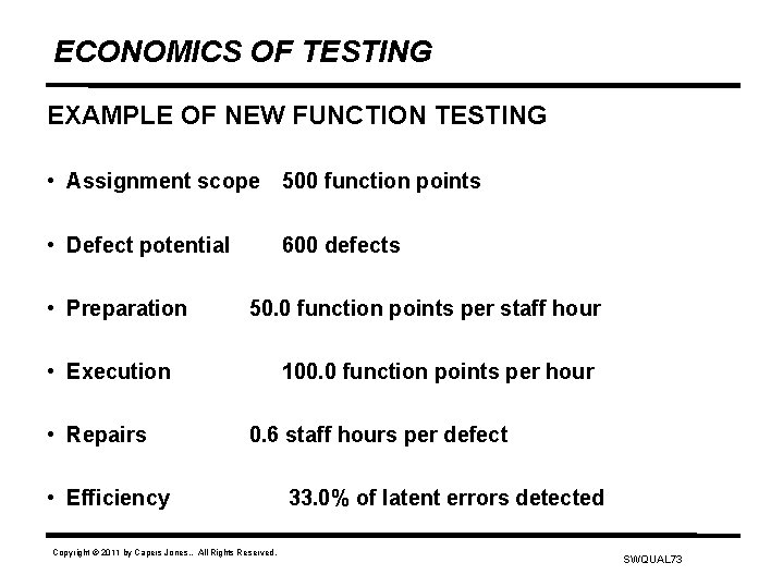 ECONOMICS OF TESTING EXAMPLE OF NEW FUNCTION TESTING • Assignment scope 500 function points