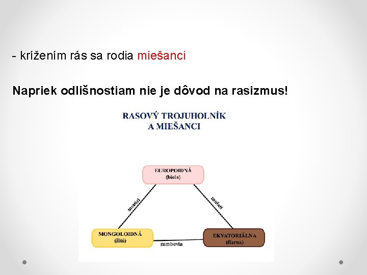 - krížením rás sa rodia miešanci Napriek odlišnostiam nie je dôvod na rasizmus! 