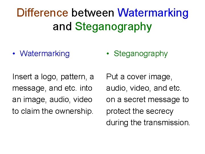 Difference between Watermarking and Steganography • Watermarking • Steganography Insert a logo, pattern, a