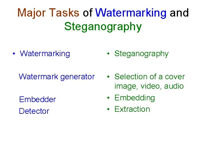 Major Tasks of Watermarking and Steganography • Watermarking Watermark generator Embedder Detector • Steganography