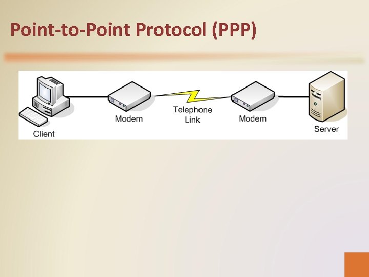 Point-to-Point Protocol (PPP) 