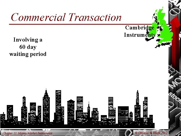 Commercial Transaction Involving a 60 day waiting period Chapter 11: Money Market Instruments Cambridge