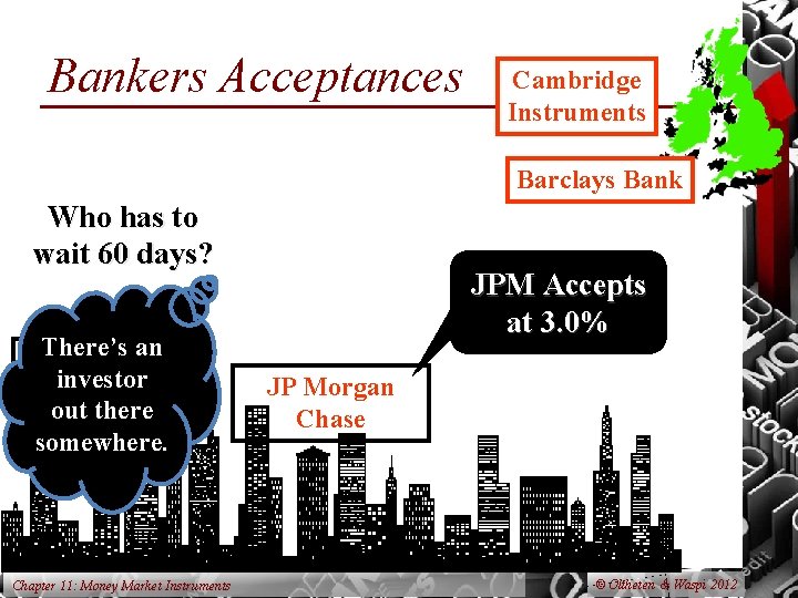 Bankers Acceptances Cambridge Instruments Barclays Bank Who has to wait 60 days? There’s an