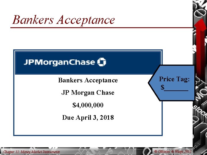 Bankers Acceptance JP Morgan Chase Price Tag: $_______ $4, 000 Due April 3, 2018