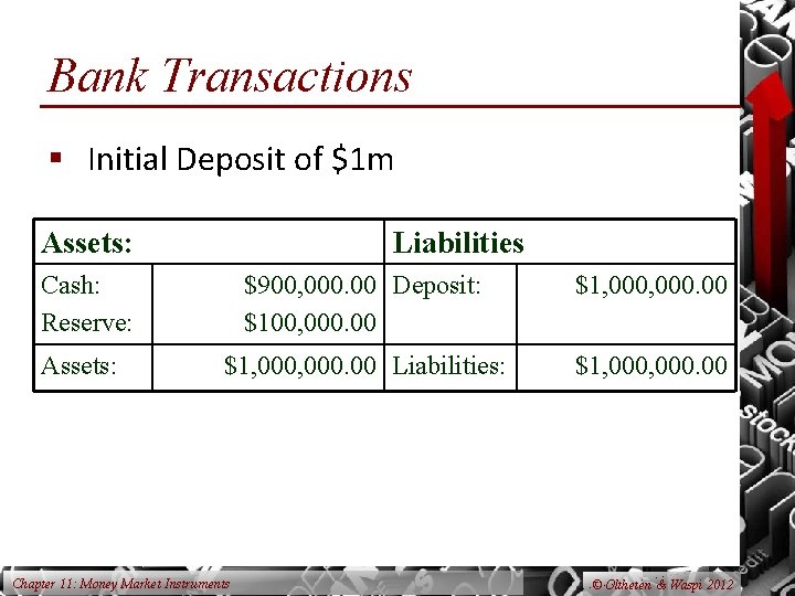 Bank Transactions § Initial Deposit of $1 m Assets: Liabilities Cash: Reserve: Assets: $900,