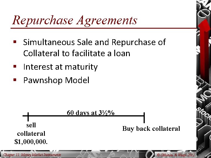 Repurchase Agreements § Simultaneous Sale and Repurchase of Collateral to facilitate a loan §