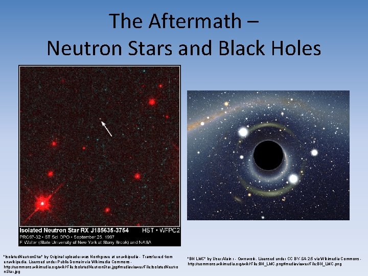 The Aftermath – Neutron Stars and Black Holes "Isolated. Neutron. Star" by Original uploader The Aftermath – Neutron Stars and Black Holes "Isolated. Neutron. Star" by Original uploader