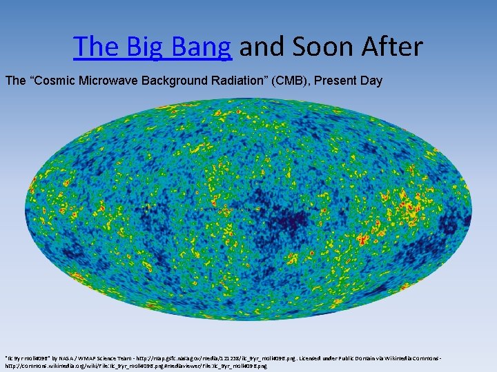 The Big Bang and Soon After The “Cosmic Microwave Background Radiation” (CMB), Present Day The Big Bang and Soon After The “Cosmic Microwave Background Radiation” (CMB), Present Day