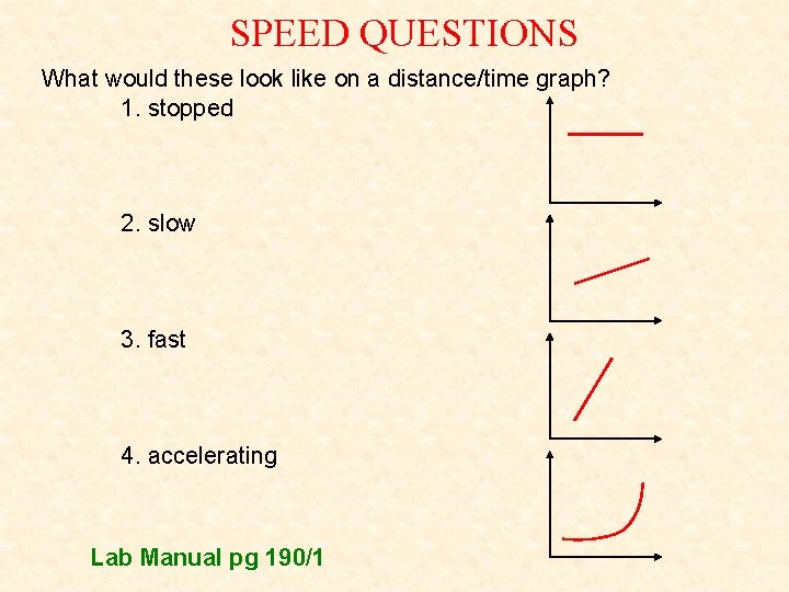 SPEED QUESTIONS What would these look like on a distance/time graph? 1. stopped 2.