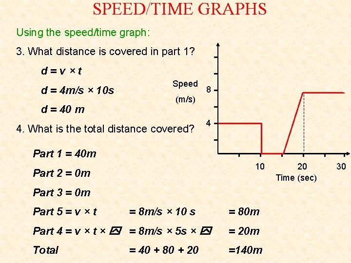 SPEED/TIME GRAPHS Using the speed/time graph: 3. What distance is covered in part 1?