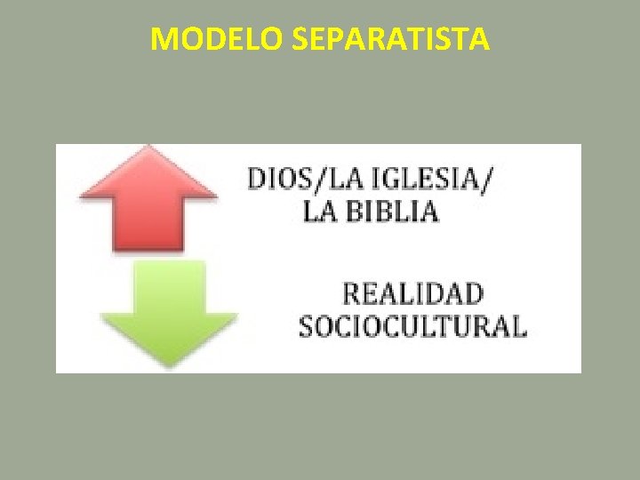 MODELO SEPARATISTA 