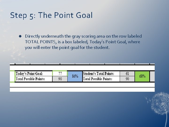 Step 5: The Point Goal Directly underneath the gray scoring area on the row