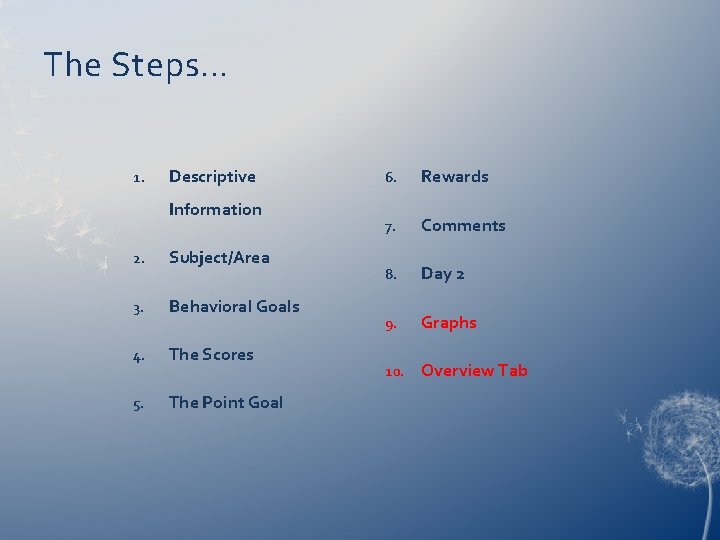 The Steps… 1. Descriptive Information 2. Subject/Area 3. Behavioral Goals 4. The Scores 5.