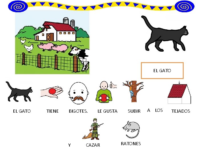 EL GATO TIENE BIGOTES. Y LE GUSTA CAZAR SUBIR RATONES A LOS TEJADOS 