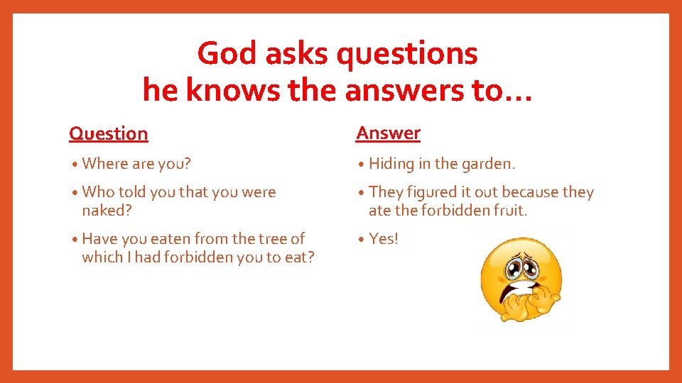 God asks questions he knows the answers to… Question Answer • Where are you?