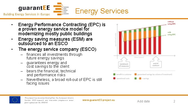 Energy Services • • • Energy Performance Contracting (EPC) is a proven energy service