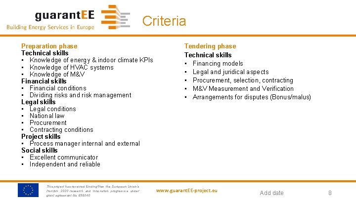 Criteria Preparation phase Technical skills • Knowledge of energy & indoor climate KPIs •