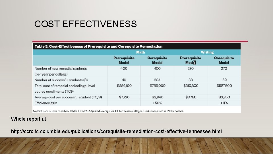 COST EFFECTIVENESS Whole report at http: //ccrc. tc. columbia. edu/publications/corequisite-remediation-cost-effective-tennessee. html 