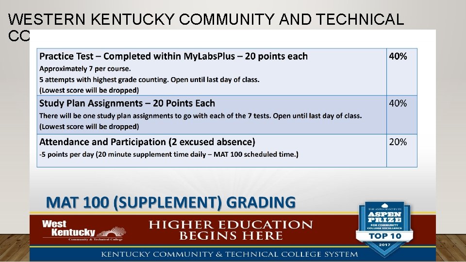 WESTERN KENTUCKY COMMUNITY AND TECHNICAL COLLEGE 