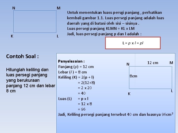 N K M L Untuk menentukan luass persgi panjang , perhatikan kembali gambar 1.
