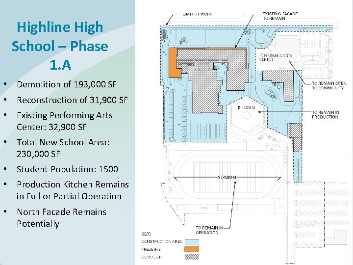 Highline High School – Phase 1. A • Demolition of 193, 000 SF •