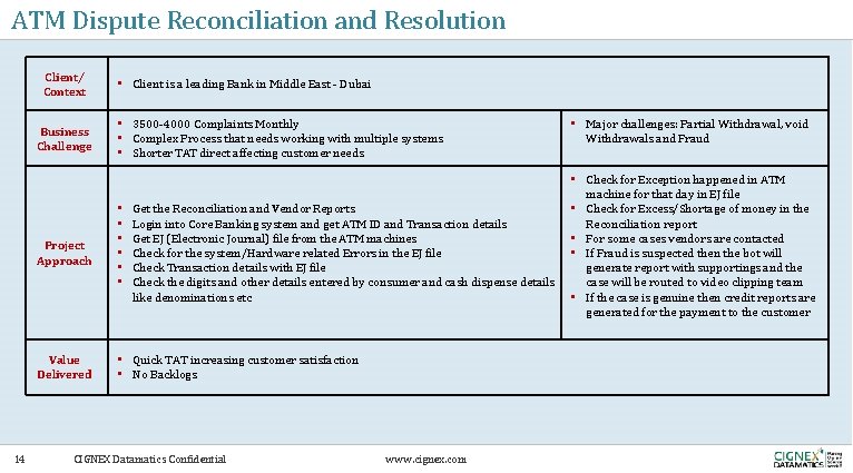 ATM Dispute Reconciliation and Resolution Client/ Context Business Challenge Project Approach Value Delivered 14