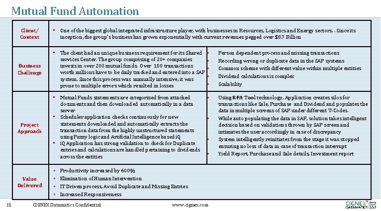 Mutual Fund Automation Client/ Context Business Challenge • The client had an unique business