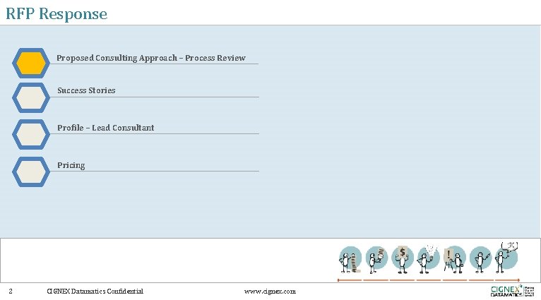 RFP Response Proposed Consulting Approach – Process Review Success Stories Profile – Lead Consultant