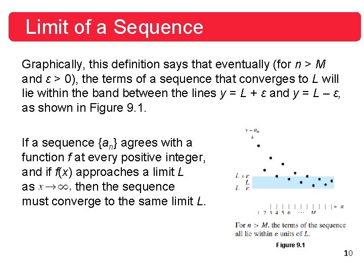 Limit of a Sequence Graphically, this definition says that eventually (for n > M