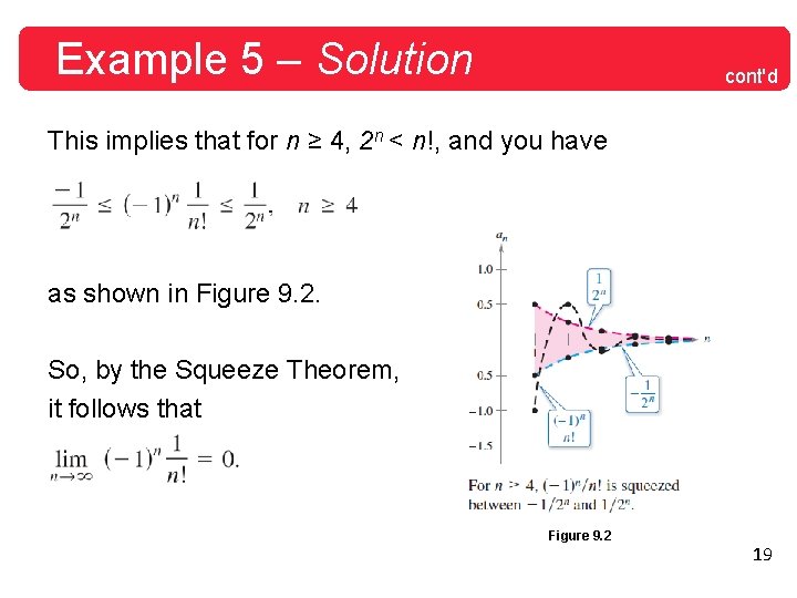 Example 5 – Solution cont'd This implies that for n ≥ 4, 2 n